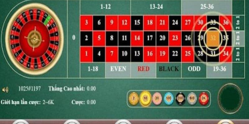 Game thủ có thể chọn lựa nhiều cửa cược khác nhau