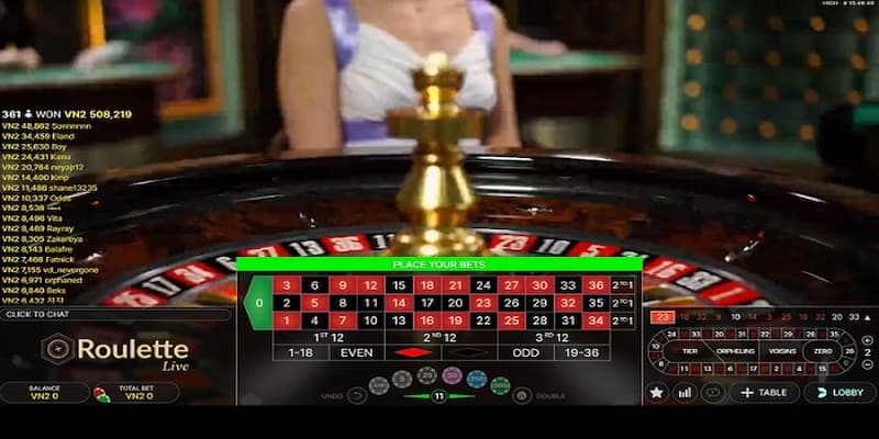 Thông tin hướng dẫn quy trình chơi Roulette cho người mới tìm hiểu